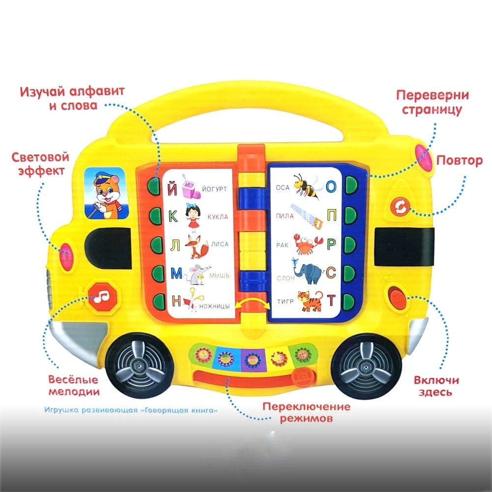 Интерактивная игрушка