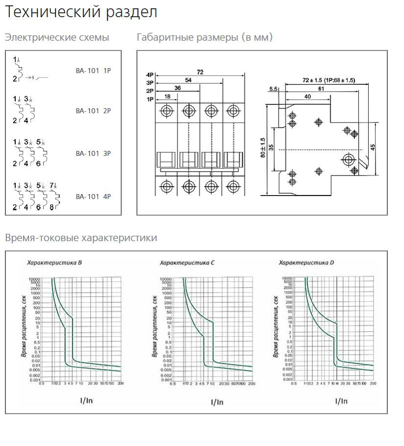 Автоматические выключатели ВА-101 B - фото 6 - id-p9661124