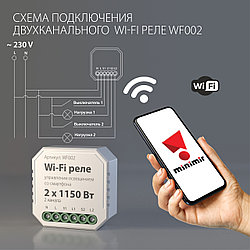 Двухканальное Wi-Fi реле х 1150 Вт Elektrostandard WF002 Реле 2 канала Умный дом