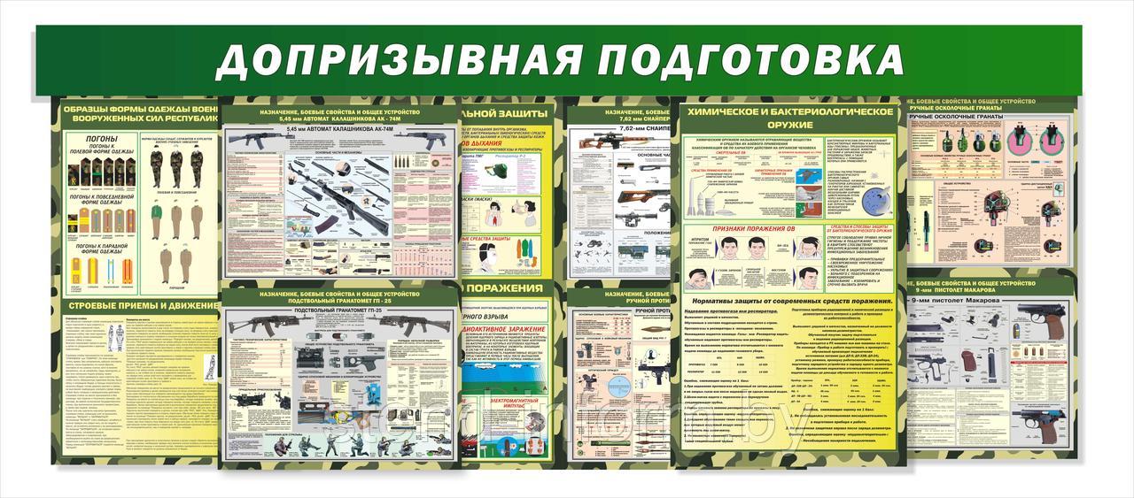 Шторные системы в кабинет допризывной подготовки р-р 300*100 см на 5 любых стендов 100*70 см на пластике 3 мм