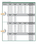 Дифференциальные модули серии ДМ-103 для автоматических выключателей ВА-103, фото 4