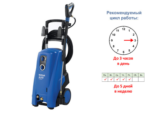 Очиститель высокого давления (мойка) Poseidon 6-64 FA Nilfisk-ALTO