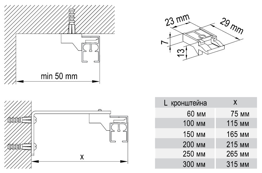 Карниз для раздвижных штор "Ronde", управление от шнура - фото 4 - id-p26527447