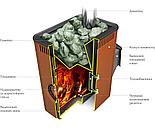 Печь для бани ТЕРМОФОР Аврора Inox ДА Иллюминатор терракота, фото 2