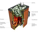 Печь для бани ТЕРМОФОР Аврора XXL Inox ДА Иллюминатор, фото 2