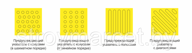 ПЛИТЫ БЕТОННЫЕ ТАКТИЛЬНЫЕ SLS - фото 8 - id-p134225846