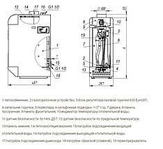 Газовый котел Сигнал КОВ-16 СКс, фото 2