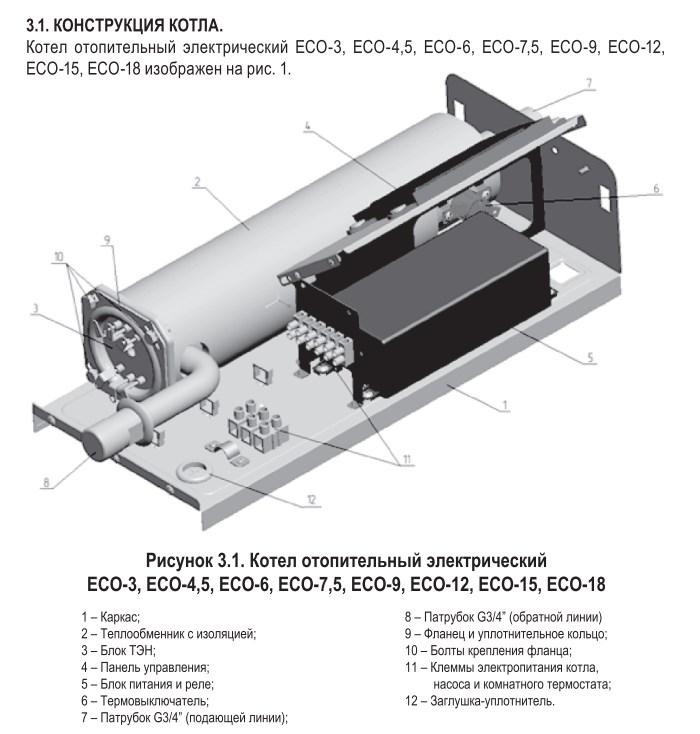 Электрический котел Лемакс ЕСО-4,5 - фото 5 - id-p134314906