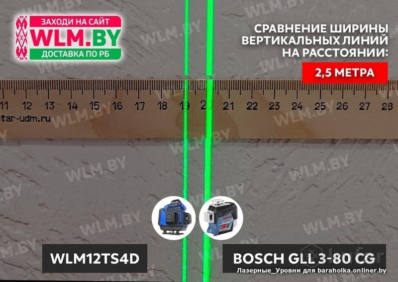 Лазерный уровень WLM 16ST4D (нивелир) FUKUDA - фото 9 - id-p134316722