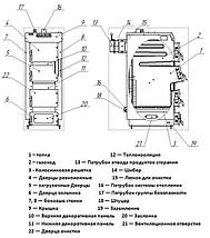 Твердотопливный котел Маяк КТР Eco Manual Uni 20 кВт, фото 3