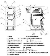 Твердотопливный котел Маяк КТР Eco Manual Uni 30 кВт, фото 3