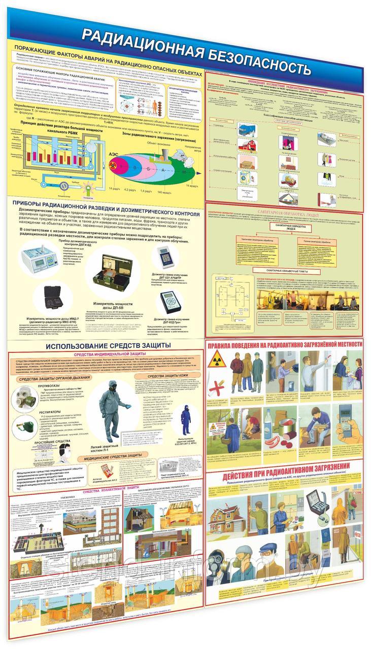 Плакат на пластике "Радиационная безопасность" ПЛАКАТ р-р 100*70 см - фото 1 - id-p134529406