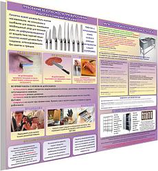 Плакаты по охране труда в РОЗНИЧНОЙ ТОРГОВЛЕ И ОБЩЕПИТЕ
