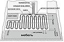 EASTEC  1000 Вт / 50 м нагревательный кабель (теплый пол), фото 2