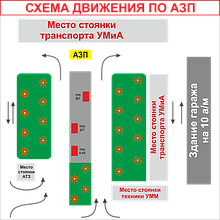 Схема движения по территории