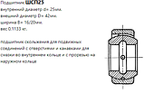 Подшипник ШСП25К (GE25ES), фото 2