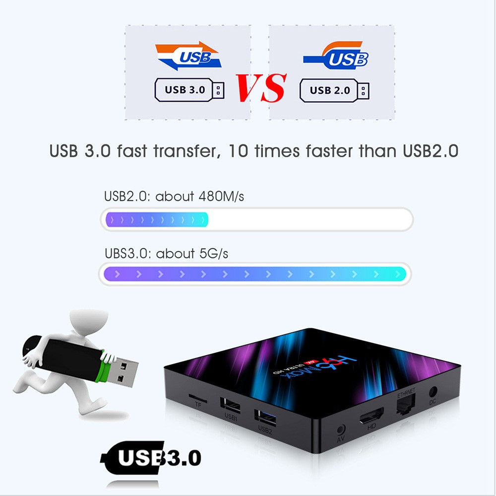 Смарт ТВ приставка H96 MAX RK3318 4G + 64G UltraHD сирень TV Box андроид - фото 6 - id-p134884126