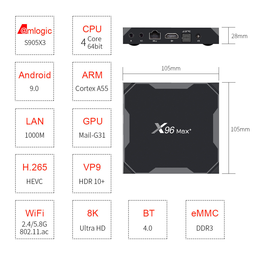 Смарт ТВ приставка X96 Max+ S905X3 4G + 64G TV Box андроид - фото 8 - id-p134884172