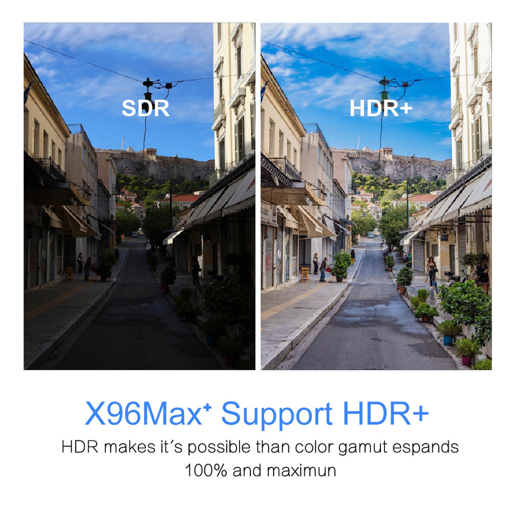 Смарт ТВ приставка X96 Max+ S905X3 4G + 64G TV Box андроид - фото 9 - id-p134884172