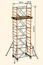 Вышки-туры Радиан 0,8*2,0м (h=4,0м)
