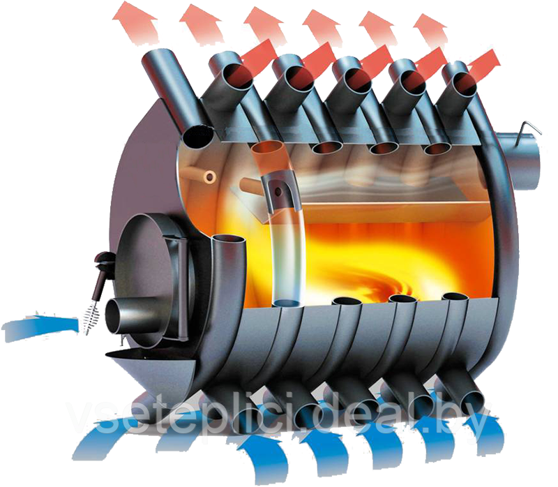 Печи отопительные для дома и дачи. Печь Буран от 100 м3 до 400м3. Доставка .по всей области. - фото 2 - id-p106003352