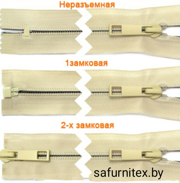 Молния витая: продажа, цена в Минске. Застежки от "SAFURNITEX.BY ...