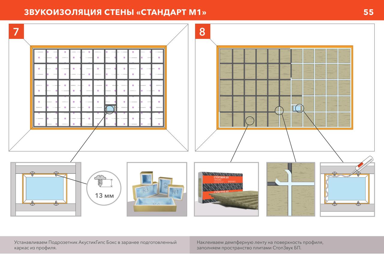 Каркасная система звукоизоляции стен "Стандарт М1", толщина 72,7мм - фото 3 - id-p135201657