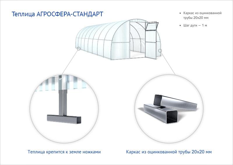 Теплица Агросфера-Стандарт 4 метра полик 3мм - фото 4 - id-p61137803