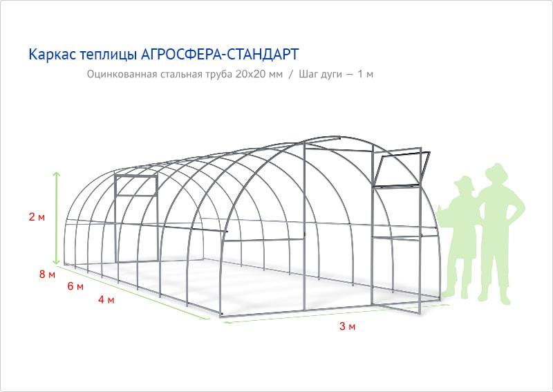 Теплица Агросфера-Стандарт 6 метров полик 3мм - фото 2 - id-p61140353