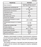 Счетчик однофазный однотарифный механический SKAT 101М/1-5(40)(СКАТ) ШРM EKF, фото 6