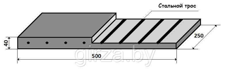 Техпластина 500*200*40 (резина для отвала)