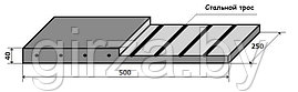 Техпластина 500*200*40 (резина для отвала)