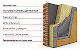 Утеплитель для фасада ТЕХНОФАС ЭФФЕКТ-135 кг/м3-1200х600х30 мм (0,1512м3) Каменная вата, фото 6