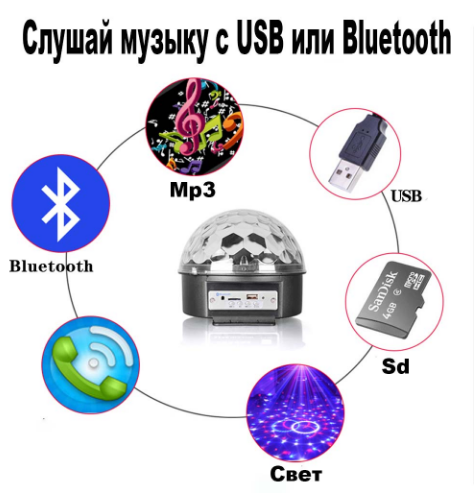 Диско-шар музыкальный LED Ktv Ball MP3 плеер с bluetooth с пультом управления музыкой - фото 2 - id-p135606019