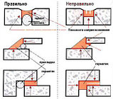 Грунтовка для швов MasterSeal P 147 (1 л) - полиуретановая однокомпонентная грунтовка под герметик, фото 3