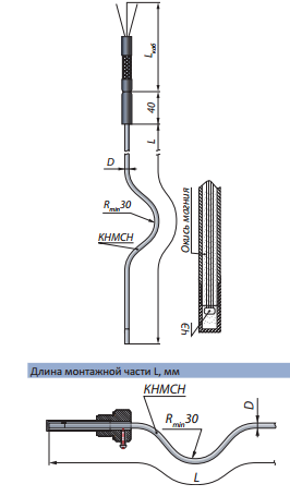 Термометр сопротивления «ТС - 1388.A/11.3Н.100П»