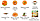 G3638 Столовый сервиз Luminarc Pop Flowers Orange, 46 предметов, 6 персон, набор тарелок, фото 9