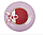 N4656 Столовый сервиз Luminarc Red Orchis, 19 предметов, 6 персон, набор тарелок, фото 4