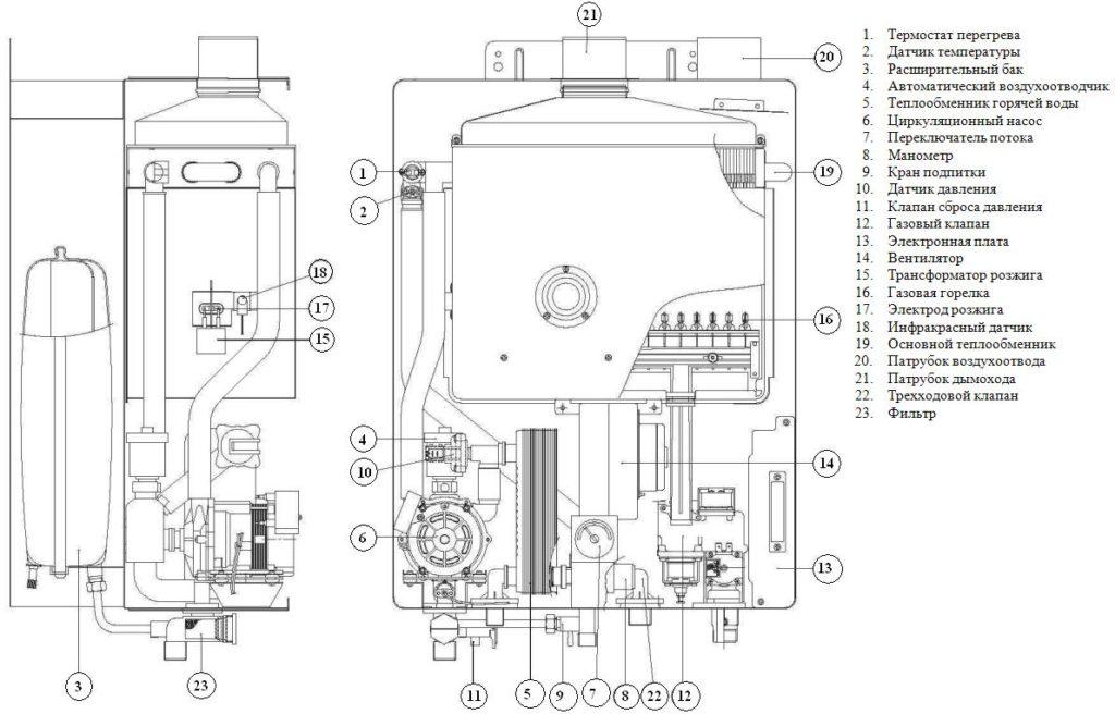 Газовый котел Daewoo DGB 160 MSC - фото 3 - id-p135992744