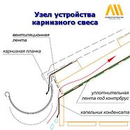 Лента карнизная вентиляционная  PP, 8см, фото 2