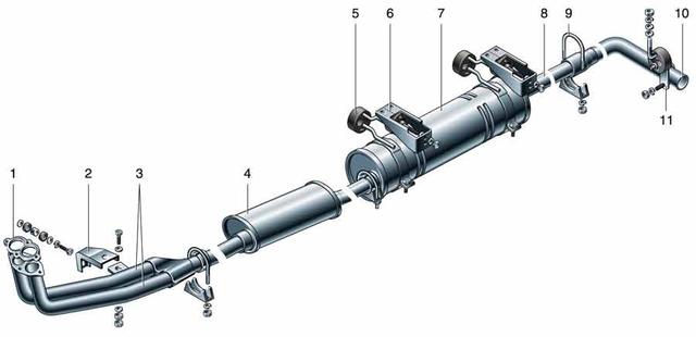 устройство выхлопной системы фото