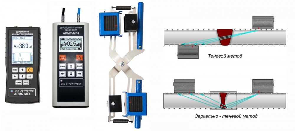 УЛЬТРАЗВУКОВОЙ ДЕФЕКТОСКОП СВАРНЫХ СОЕДИНЕНИЙ АРМАТУРЫ АРМС-МГ4 - фото 2 - id-p136212492