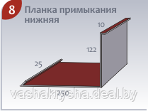 Планка примыкания нижняя