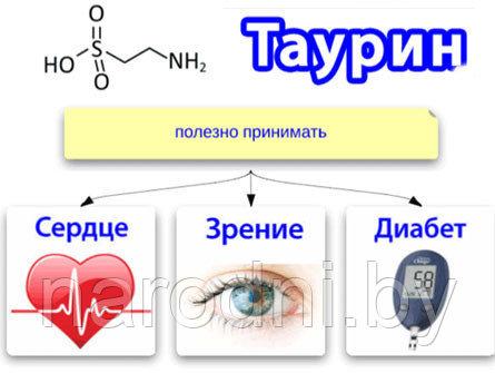 жиросжигатель