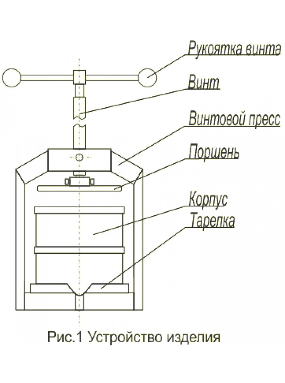 Пресс Ручной Винтовой Настольный Для Пчеловода Купить