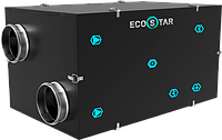 Приточно-вытяжные установки EcoStar