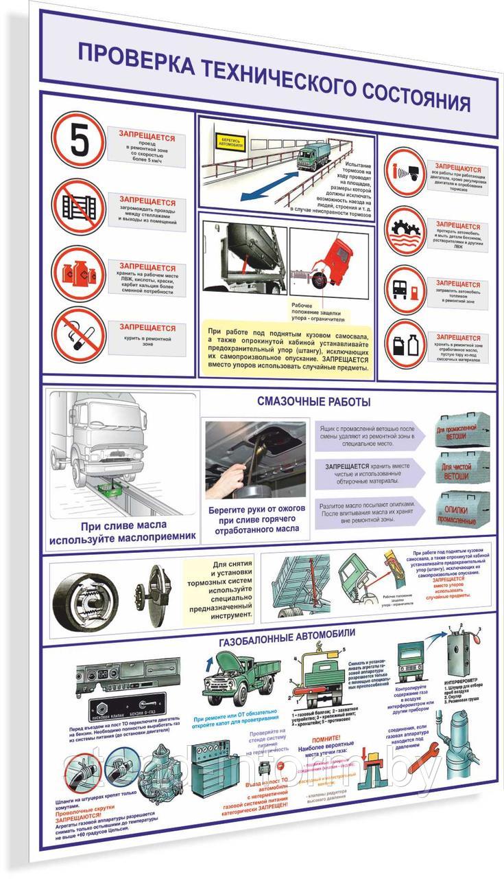 ПЛАКАТ №44д Проверка технического состояния  р-р 40*57 см на пластике