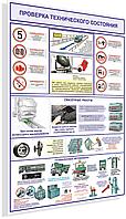 ПЛАКАТ №44д Проверка технического состояния р-р 40*57 см на пластике