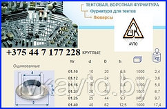 ЛЮВЕРСЫ овальнее, круглые, прямоугольные, ОЦИНКОВНАННЫЕ  в ассортименте