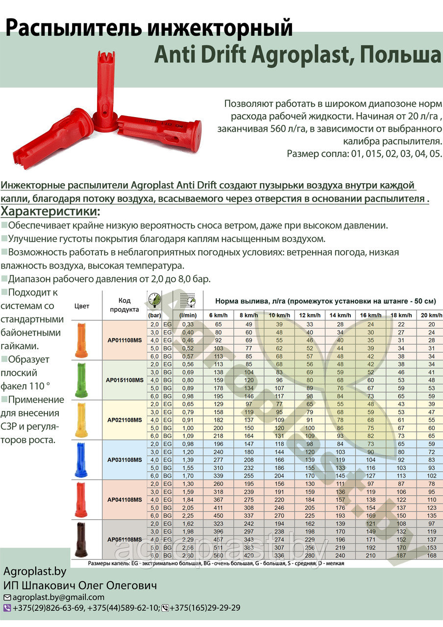 Распылитель инжекторный 110-04, Agroplast, anti-drift - фото 4 - id-p62314926